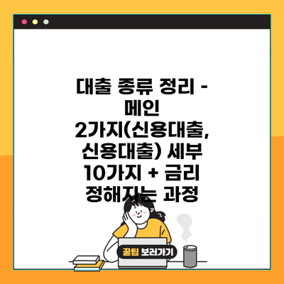 대출 종류 정리 – 메인 2가지(신용대출, 신용대출) 세부 10가지 + 금리 정해지는 과정