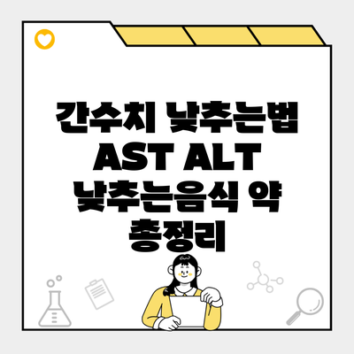 간수치 낮추는법 AST ALT 낮추는음식 약 총정리