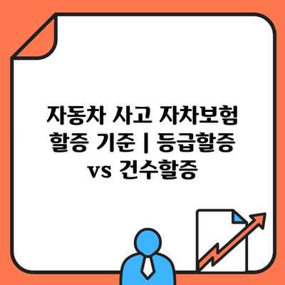 자동차 사고 자차보험 할증 기준 | 등급할증 vs 건수할증