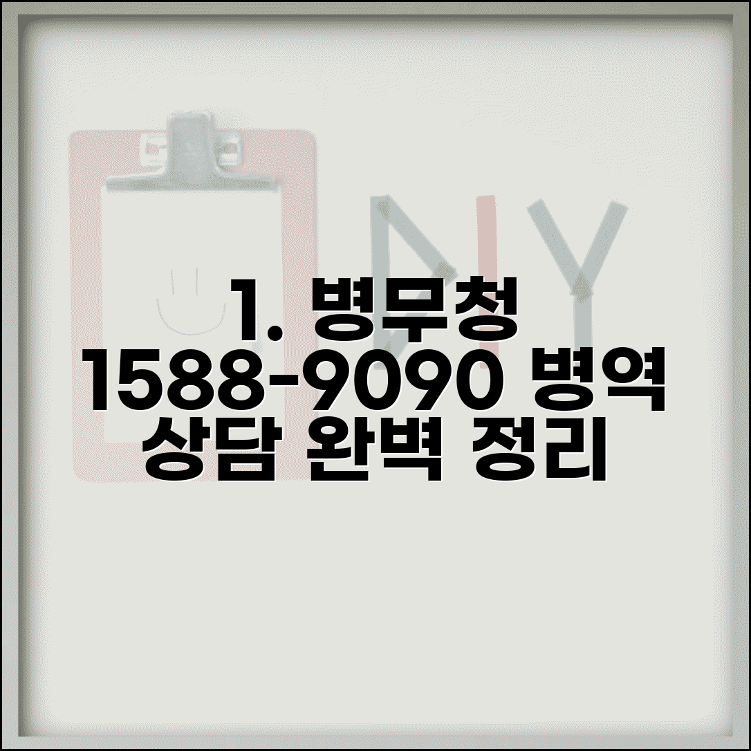 병무청 전화번호 1588-9090 상담 완벽정리 | 병무청 고객센터 병역 상담