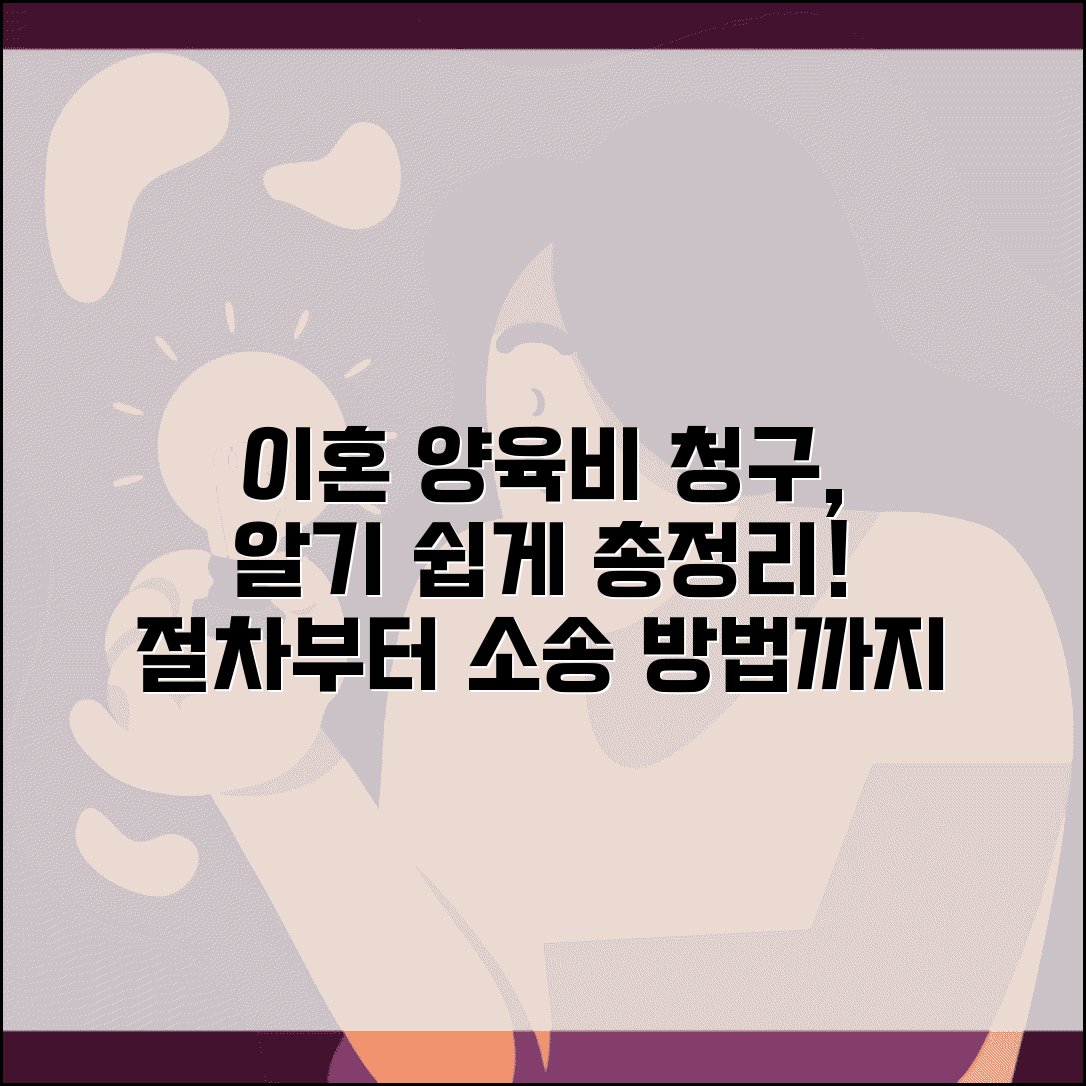 이혼 양육비 청구 심판 절차 | 양육비 청구 소송 방법