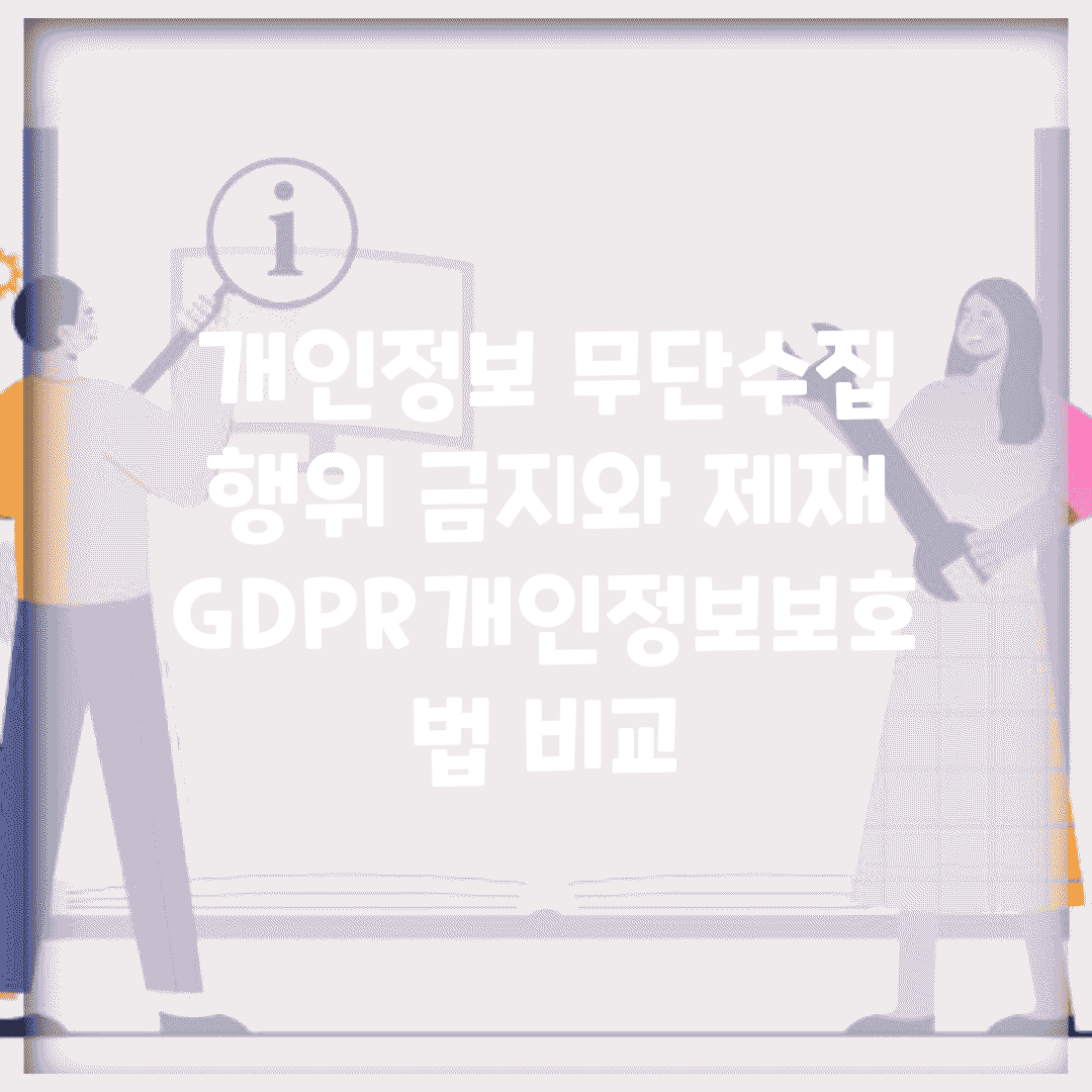 개인정보 무단수집 행위 금지와 제재 | GDPR/개인정보보호법 비교