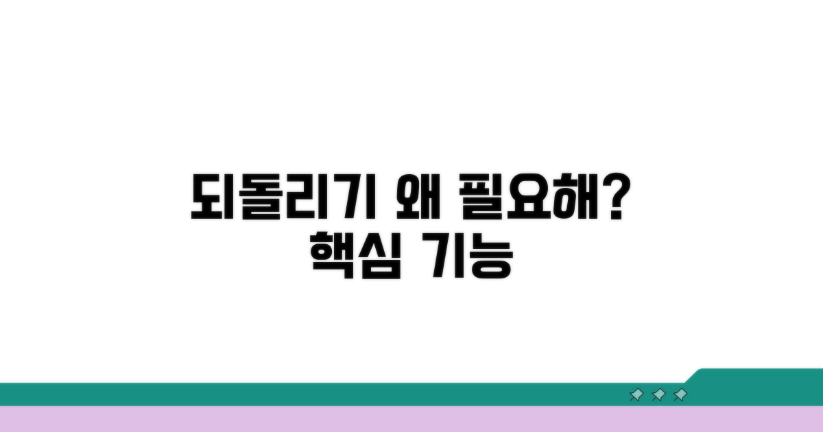 되돌리기 기능, 왜 필요할까?