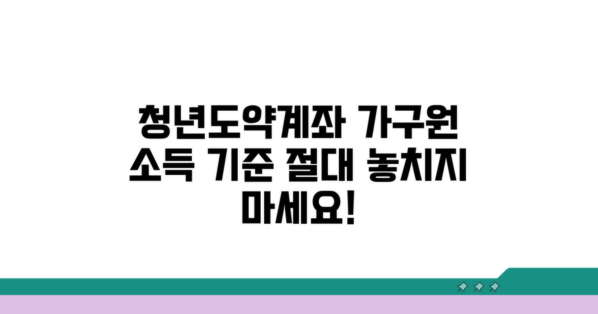 청년도약계좌 가구원 소득 기준, 무엇이 중요한가?