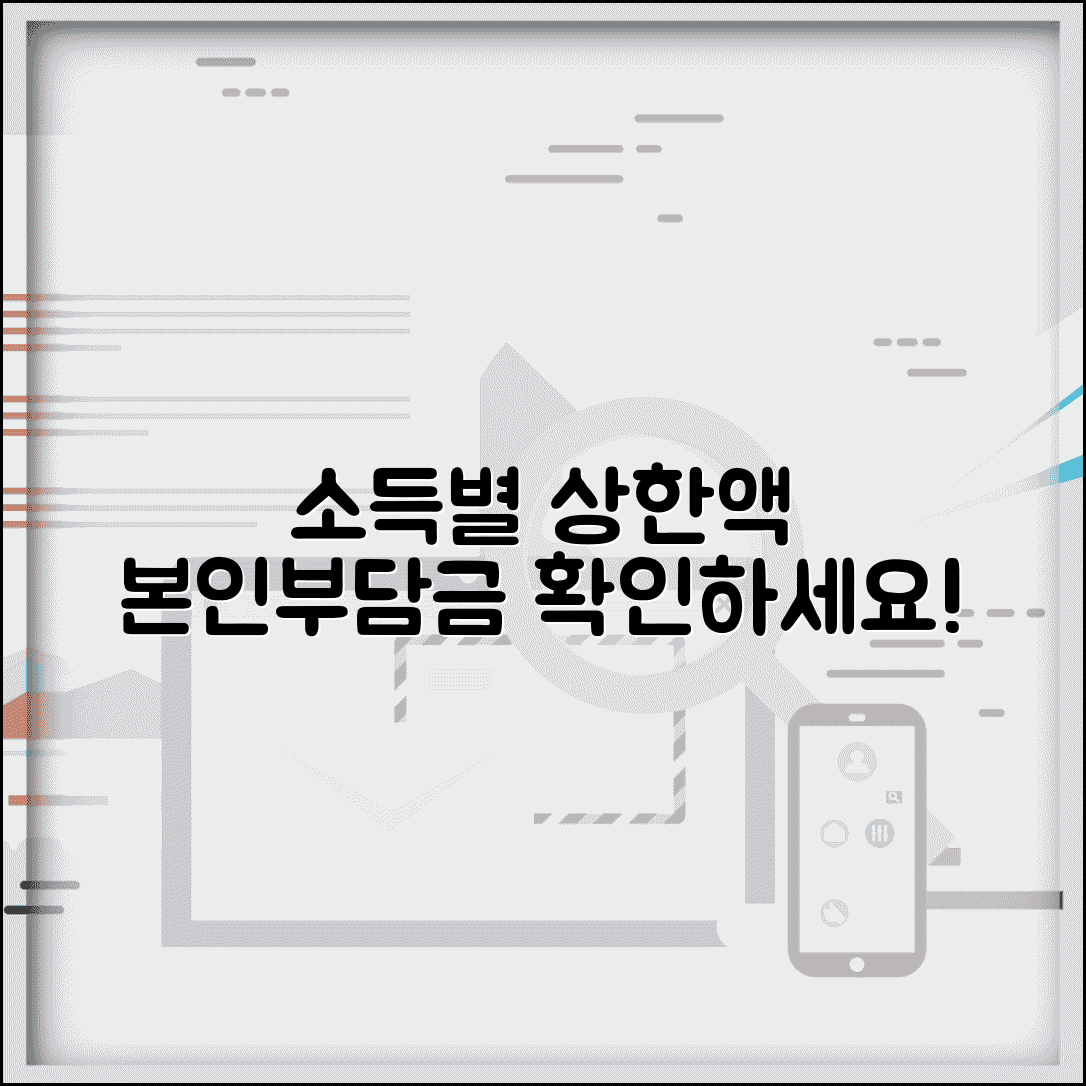 본인부담금상한제 소득분위 | 소득수준별 본인부담금 상한액 차등