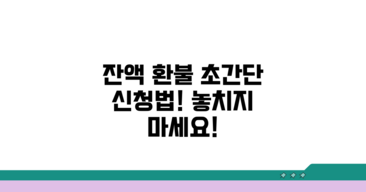 잔액 환불, 이렇게 신청하세요