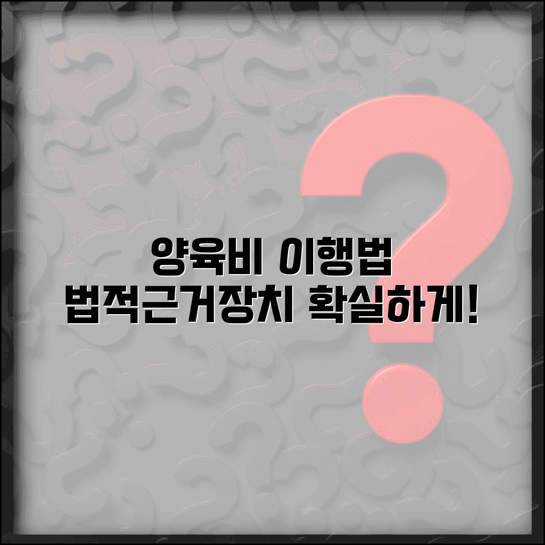 양육비 이행법 법적 근거 | 양육비 이행 확보를 위한 법적 장치와 제도적 지원