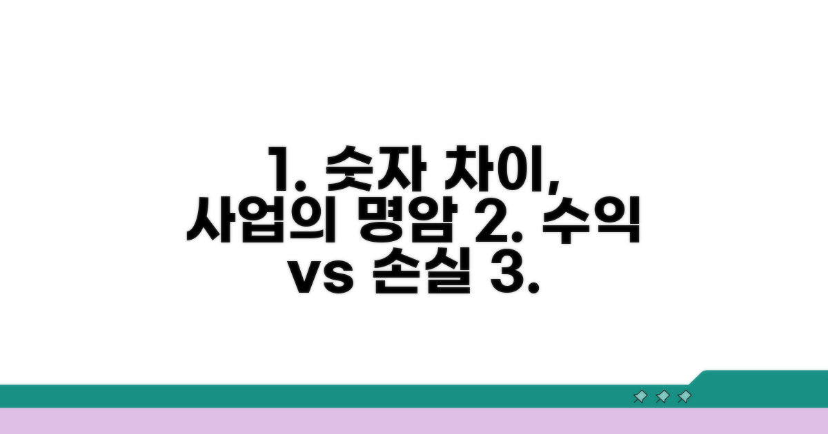 번호 차이, 사업에 미치는 영향