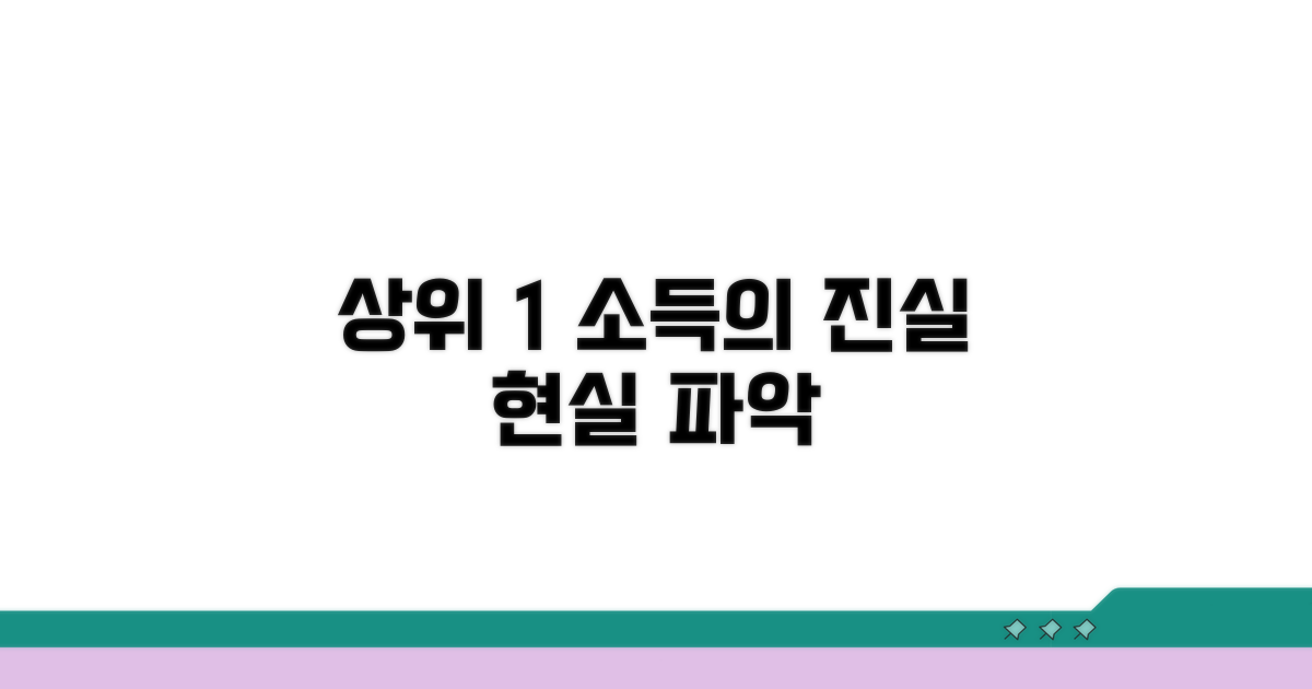 상위 계층 소득, 현실 파악하기