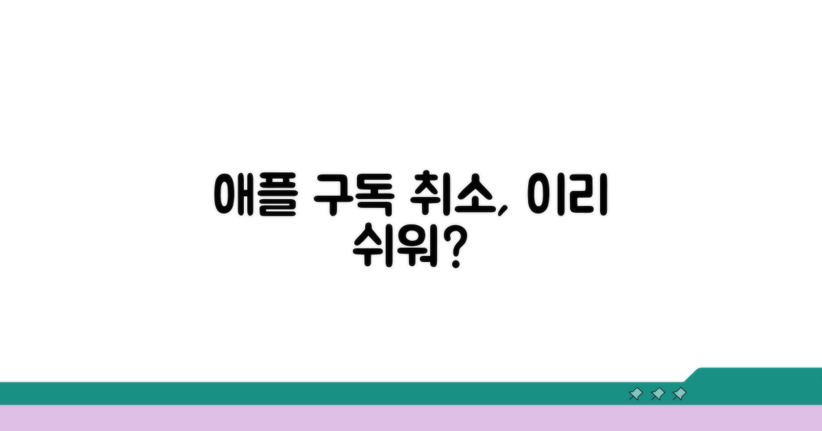 애플 구독 취소, 이렇게 쉬웠어?