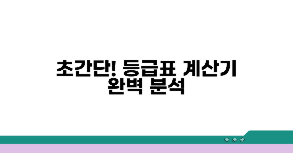 등급표 계산기 쉽게 사용하기