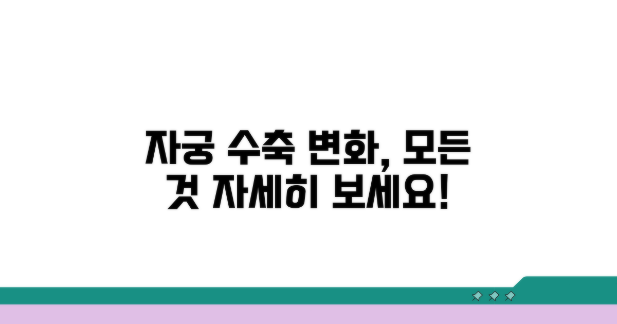 자궁 수축 변화 과정 자세히 보기