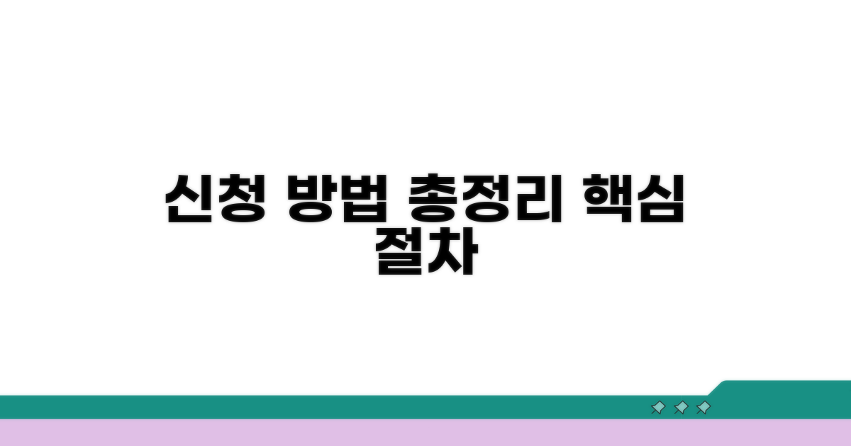지원 방법 및 절차 상세 안내