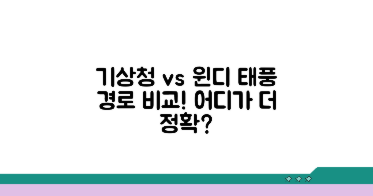기상청, 윈디 태풍 경로 비교