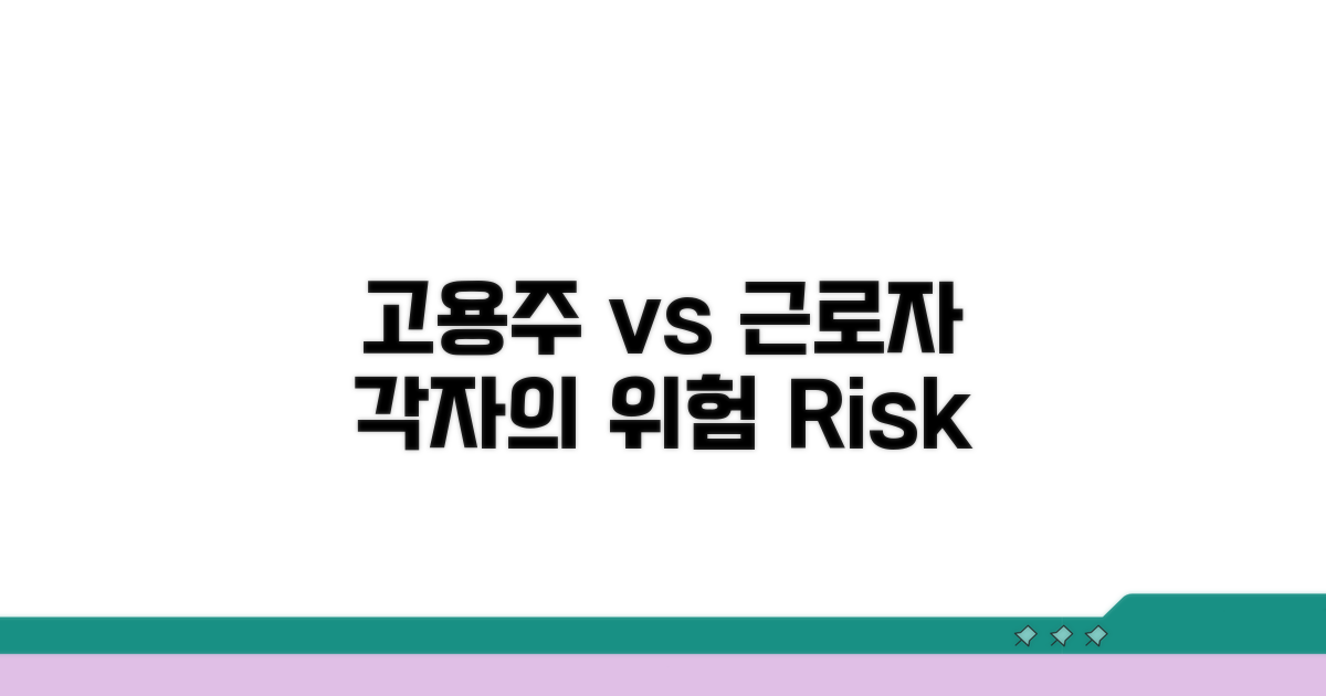 고용주와 근로자, 각자의 위험