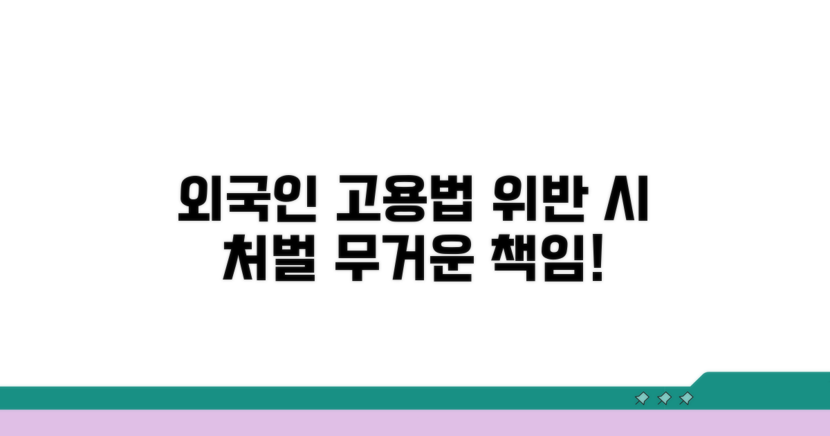 외국인 고용법 위반 처벌 개요