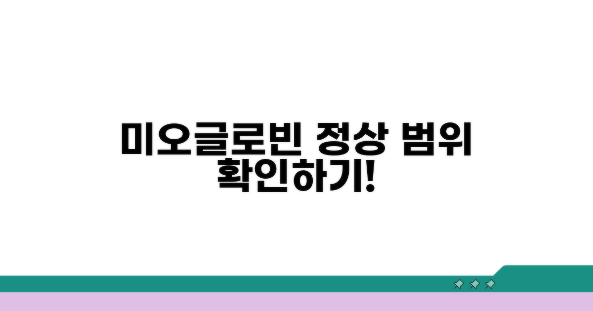 미오글로빈 정상 범위 확인