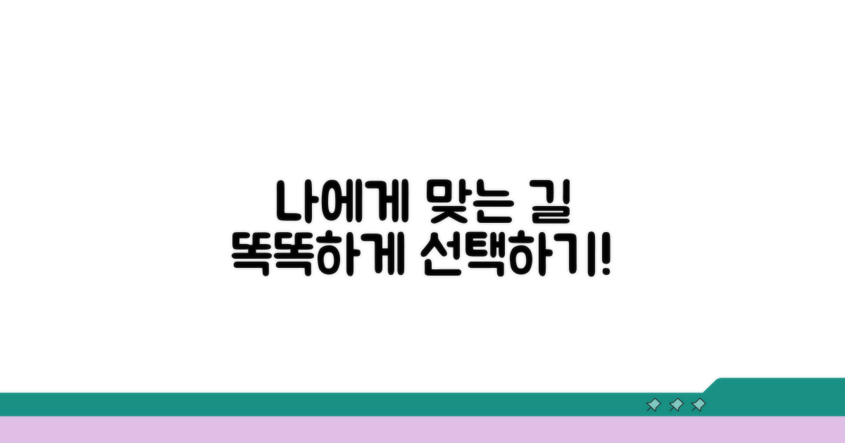 나에게 맞는 방법 똑똑하게 선택