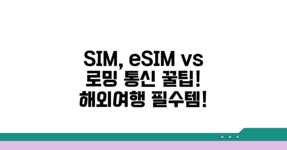 로밍, 유심, eSIM 비교 분석