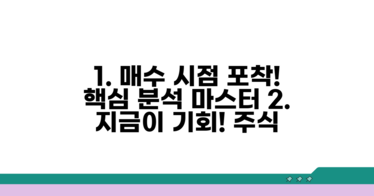 주식 매수 시점 판단과 핵심 분석