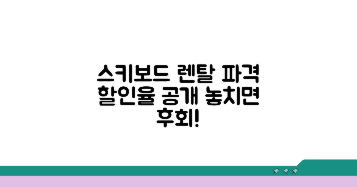 스키/스노보드 렌탈 조건과 할인율