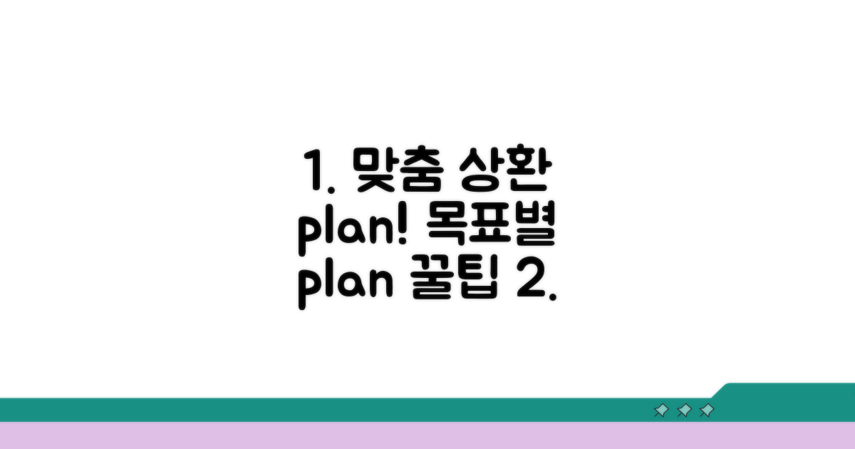 목적별 맞춤 상환계획서 작성법