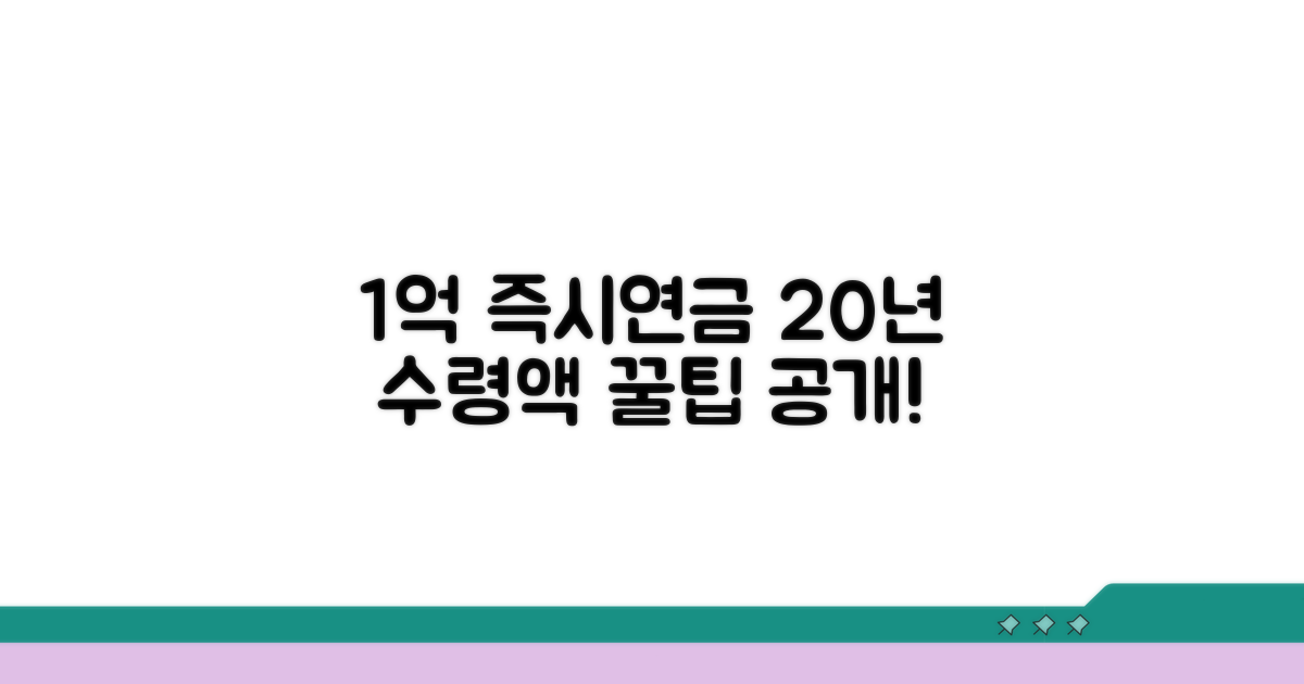 1억 즉시연금 20년 수령액 계산법
