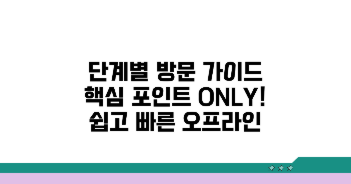 오프라인 방문 절차 단계별 안내