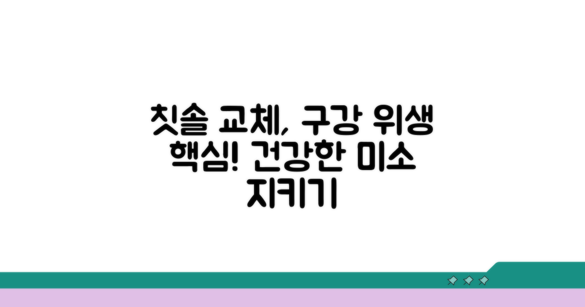 구강 위생, 칫솔 교체로 지키기