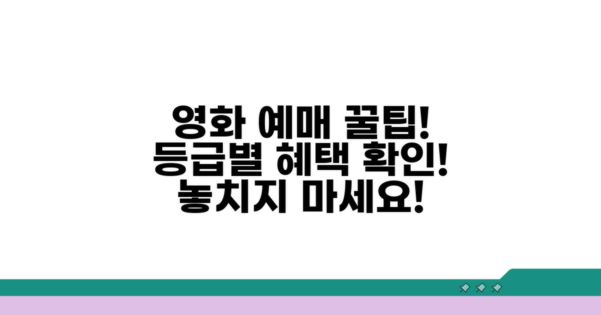 영화 예매 등급별 혜택 확인법