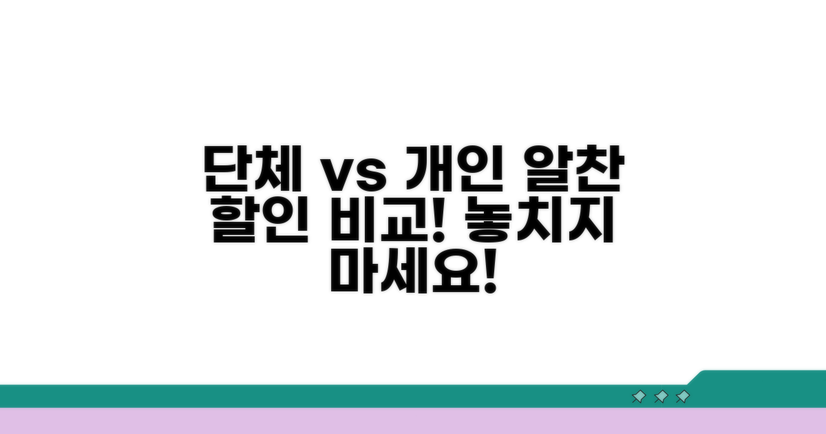 단체 관람 vs 개인 관람 할인 비교