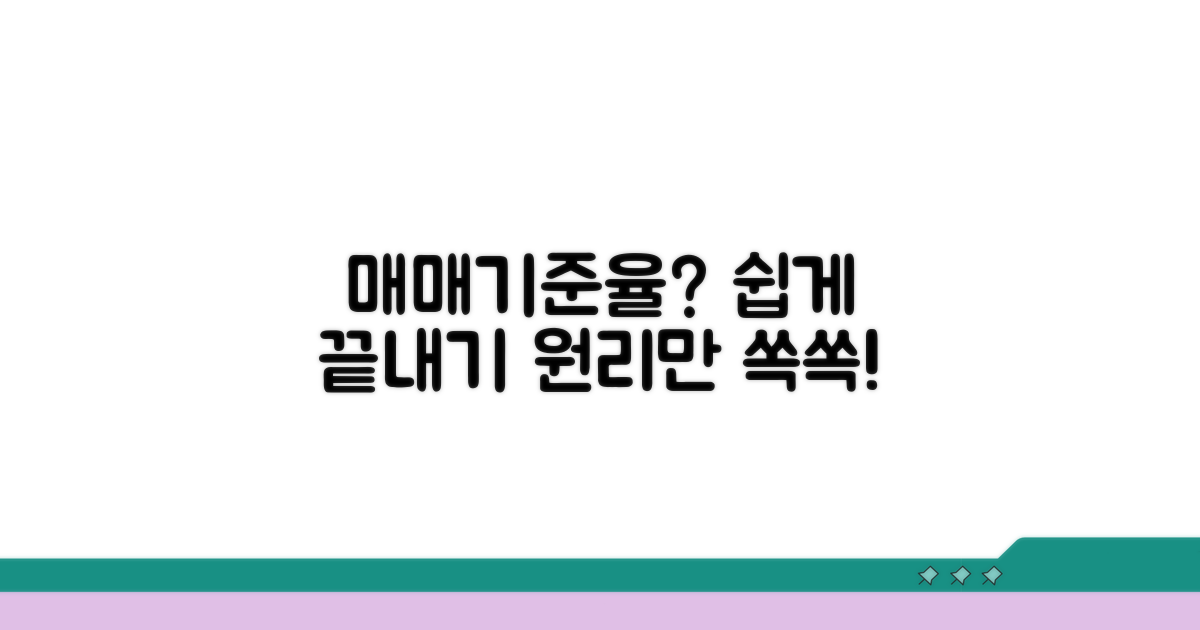 매매기준율 개념과 기본 원리