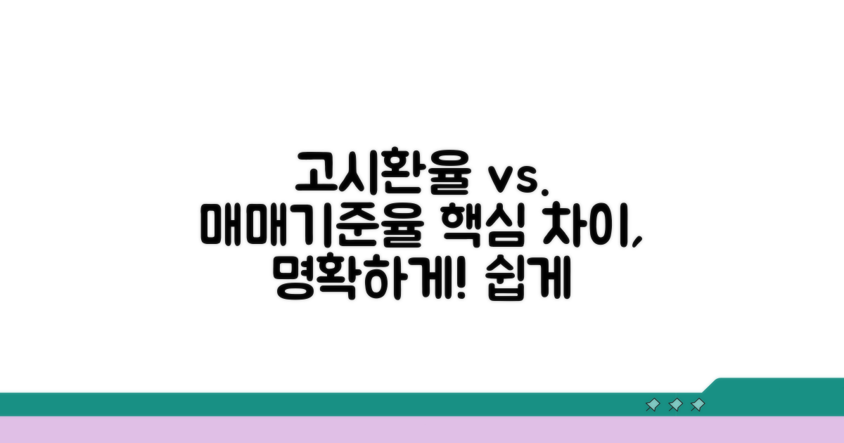 고시환율과 매매기준율, 무엇이 다를까