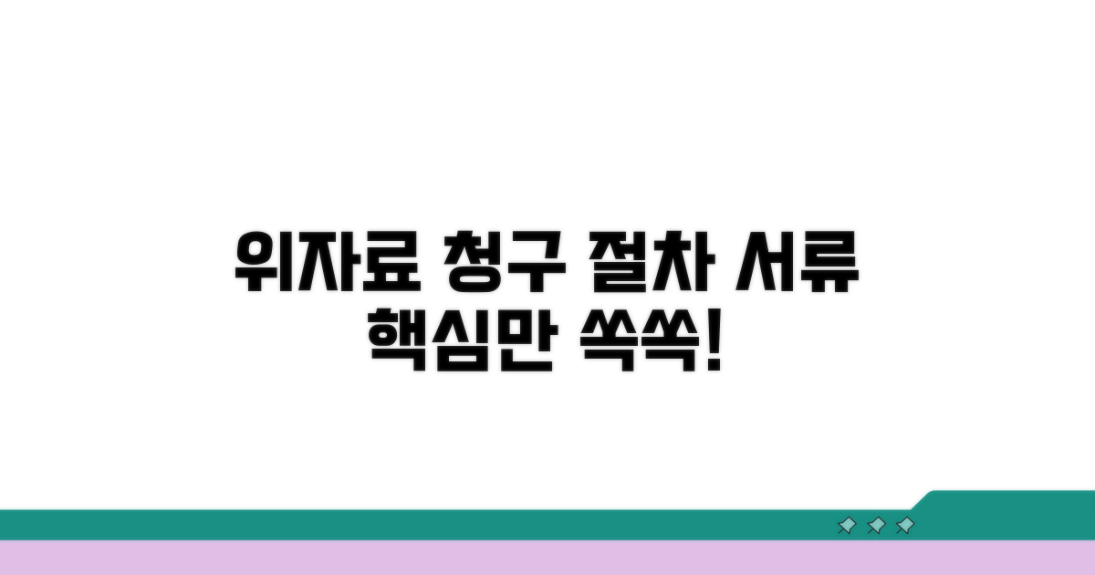 위자료 청구, 절차와 준비 서류